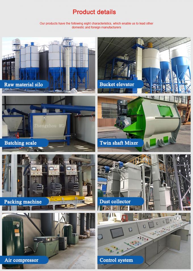 PLC制御システムとタイル接着剤生産ラインの自動自動化 7