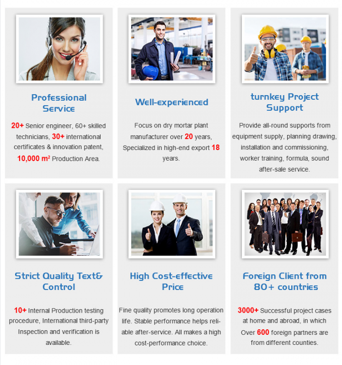 乾燥粉末モルタル 製造ライン 壁 石膏砂 セメント 混合設備 陶器のタイル 接着剤 製造 機械 23