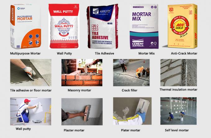 PLC制御システムとタイル接着剤生産ラインの自動自動化 6