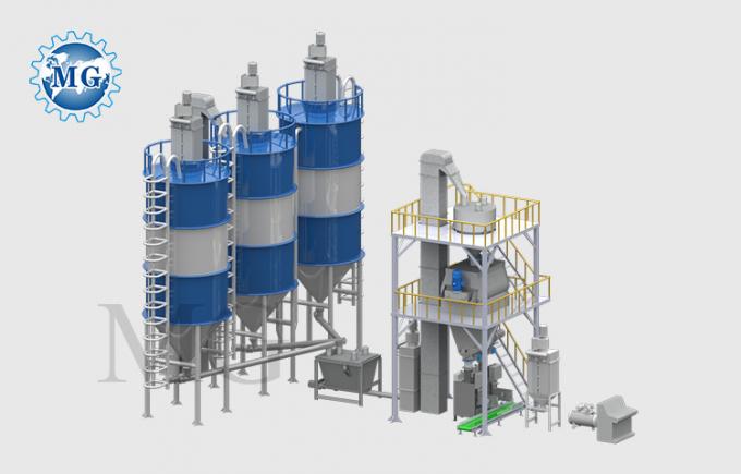 PLC制御システムとタイル接着剤生産ラインの自動自動化 1