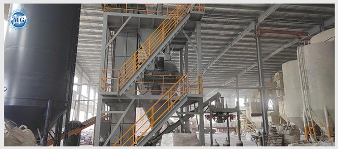 PLC制御システムとタイル接着剤生産ラインの自動自動化 2