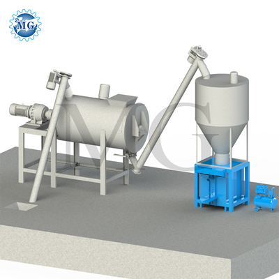 長期保証 3-4 tph 18kw 乾砂砂製 製造ライン 壁 石膏 砂 石膏 混凝土 陶器 タイル 粘着 粘土 製造 機械