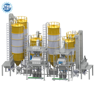 PLC エンジニア ドライモルター生産ライン 200KW 電力 100-120t/H