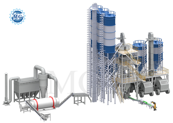 10〜50 T/H ドライモルタルプラント、サイズ8000*8000*8000mm、壁パテとタイル接着剤用3〜5分/バッチの混合時間